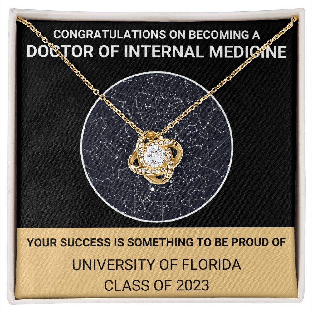 map_doctor of internal medicine(ETSY)