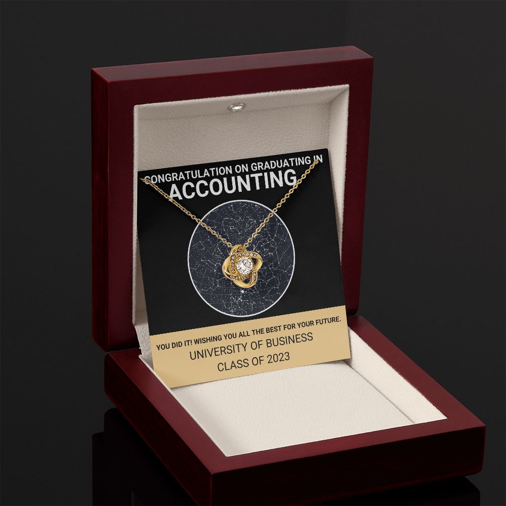 map_accounting(ETSY)