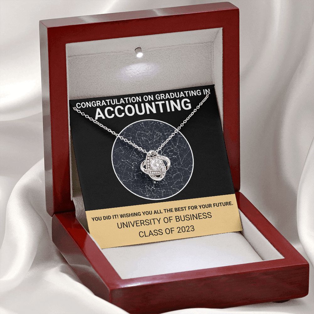 map_accounting(ETSY)