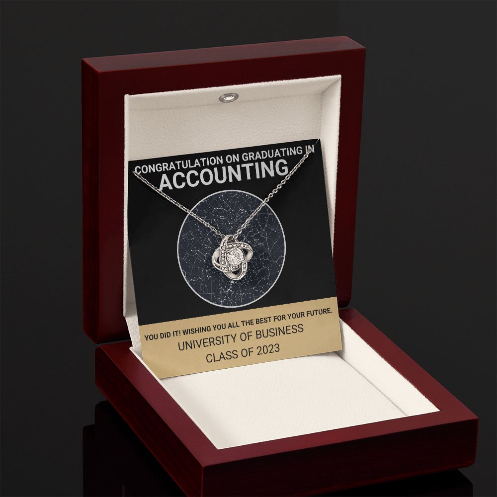map_accounting(ETSY)