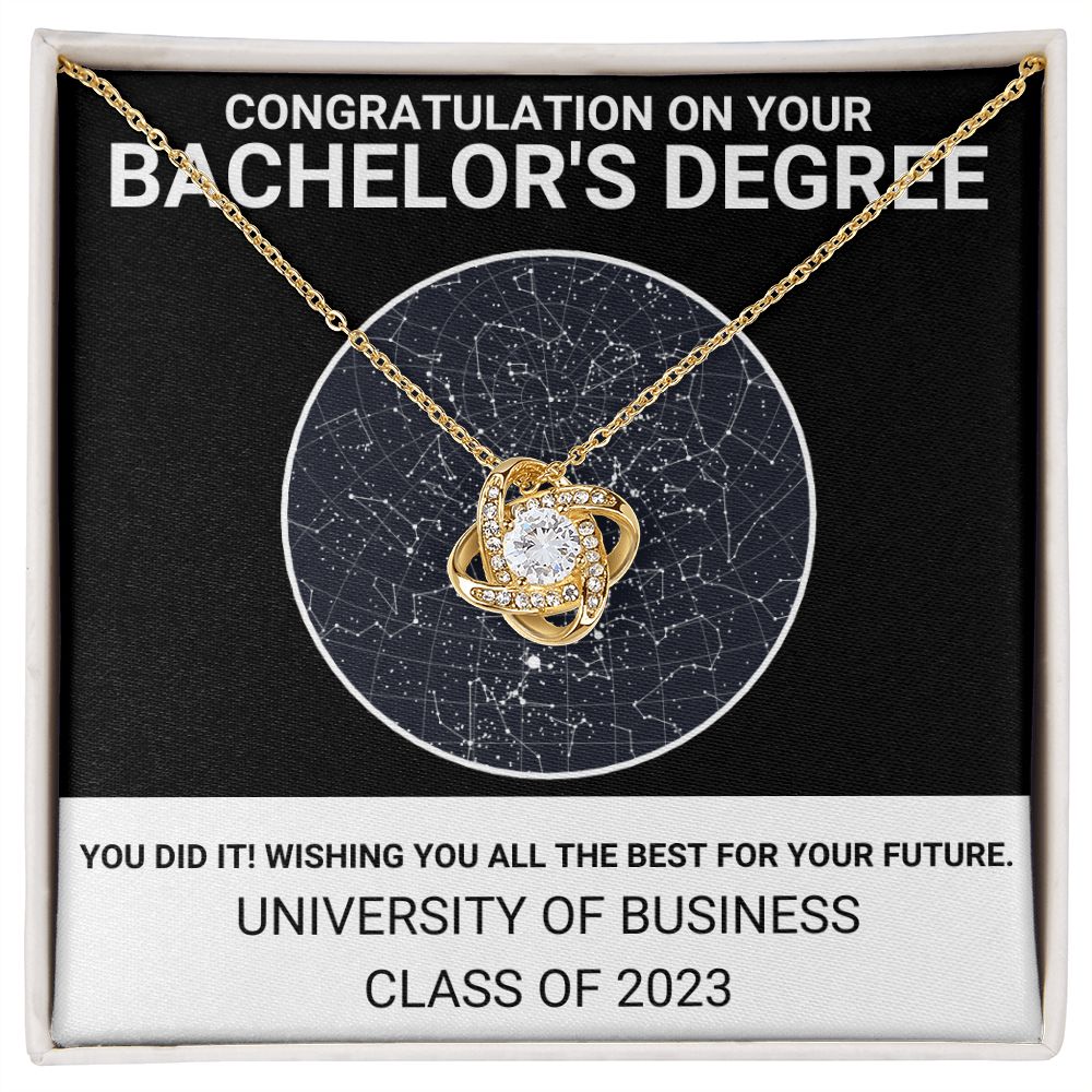 map-bachelors_secondtest(ETSY)