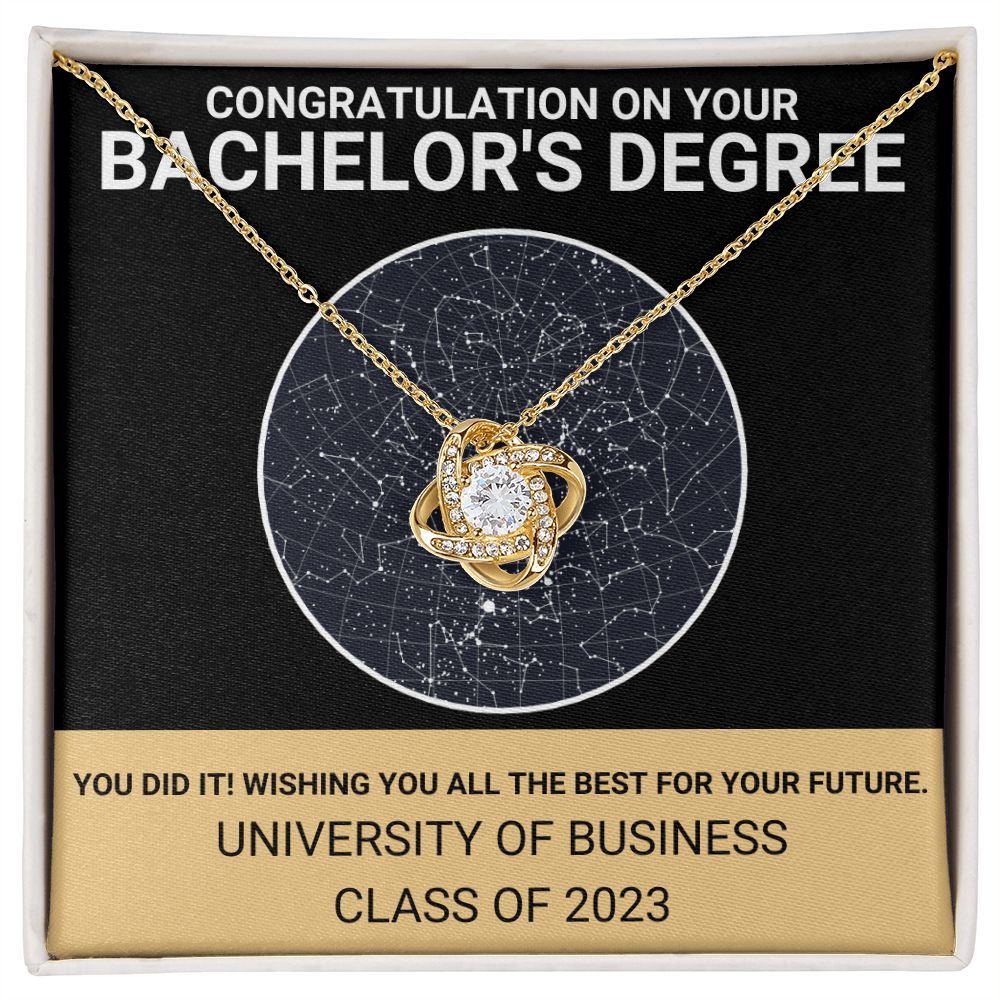 map bachelors (ETSY)