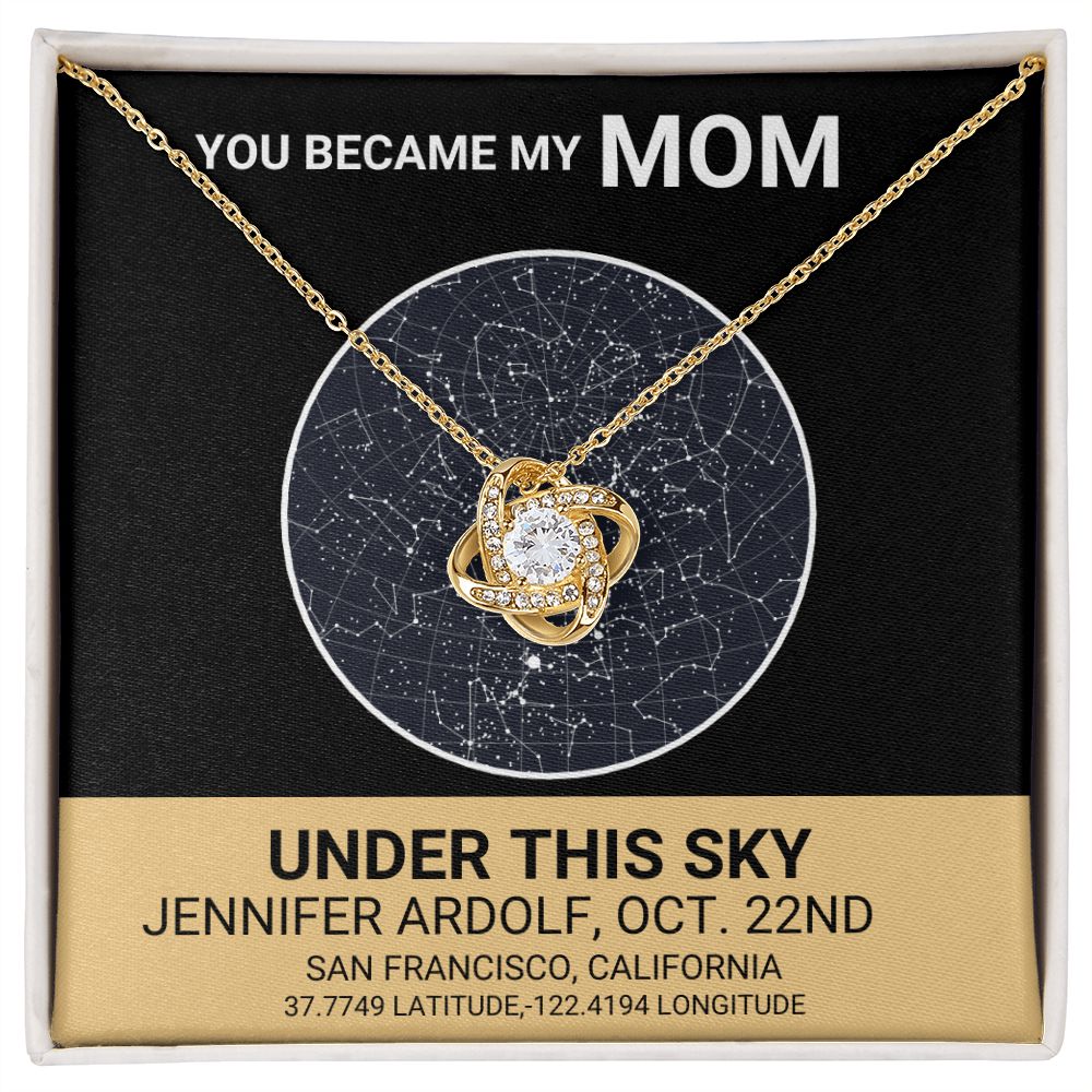 map_mom(ETSY)