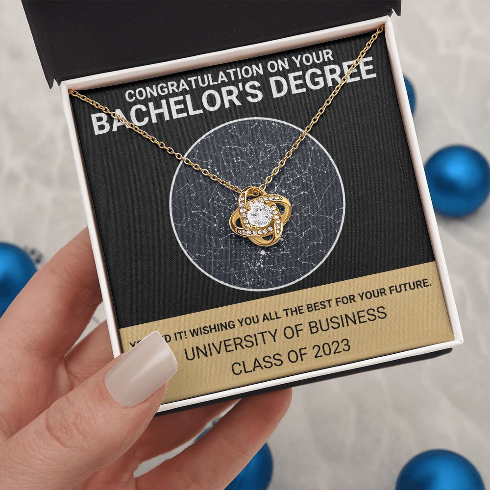 map bachelors (ETSY)