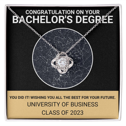 map bachelors (ETSY)