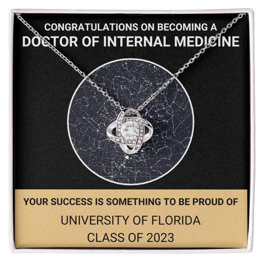 map_doctor of internal medicine(ETSY)