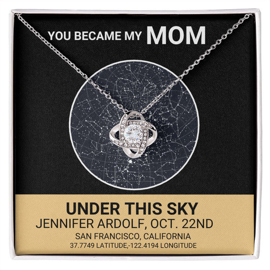 map_mom(ETSY)