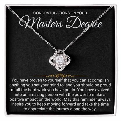 Congratulations on Masters Degree (ETSY)