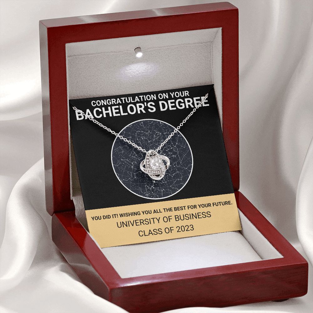 map bachelors (ETSY)