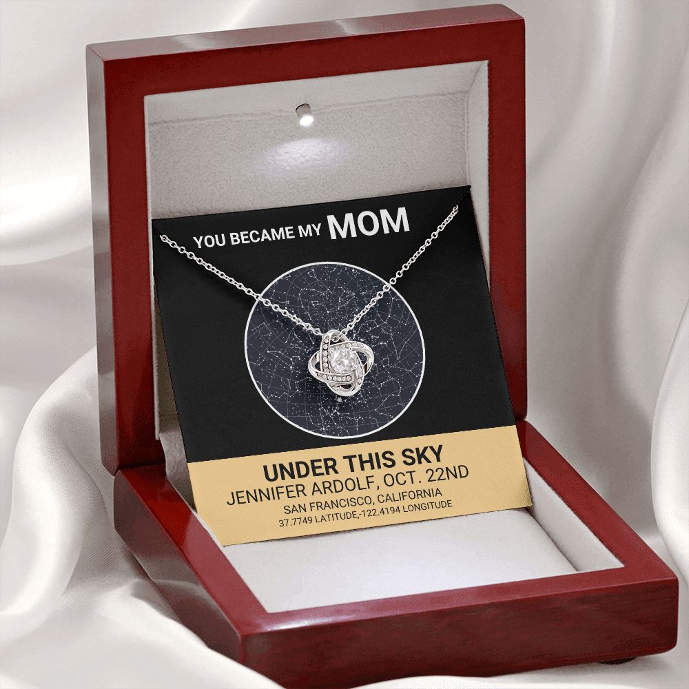 map_mom(ETSY)